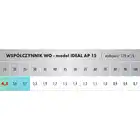 Oczyszczacz powietrza Ideal AP 15