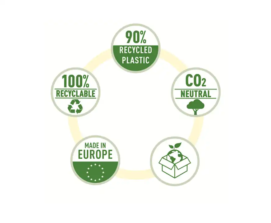 Przekładki do segregatora neutralne pod względem emisji CO2 Leitz Recycle 1-31 A4