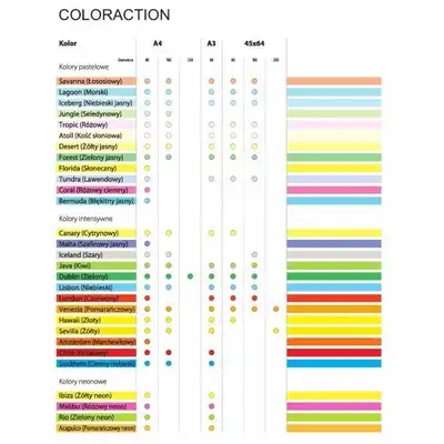 Papier ksero kolorowy A4 160g Savana łososiowy Coloraction