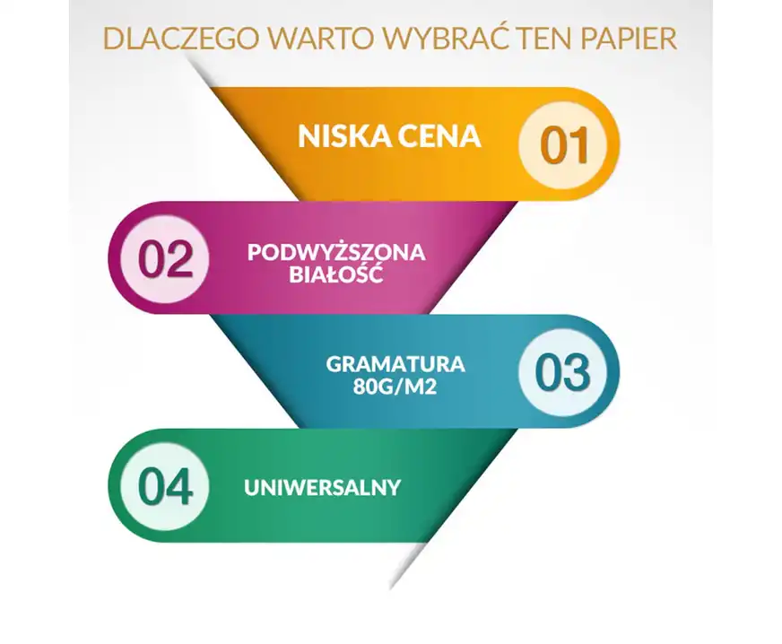 Papier ksero A4 80g My Print
