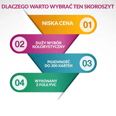 Skoroszyt plastikowy KBK A4 twardy szary