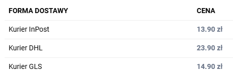 formy-dostawy